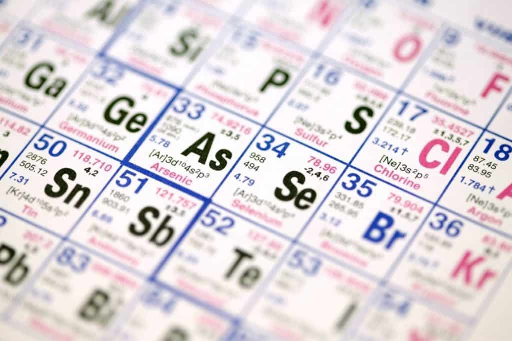 Differences between AP Chemistry and Honors Chemistry Courses.